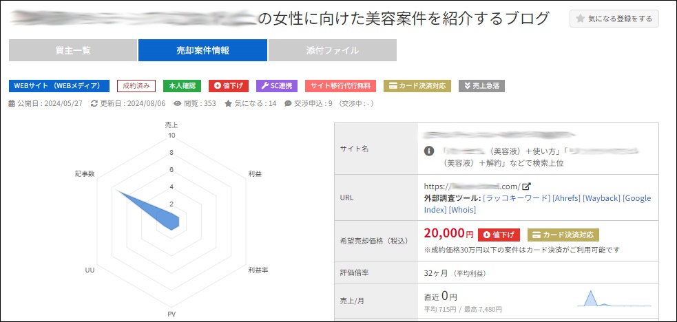 ブログ売却・初体験！